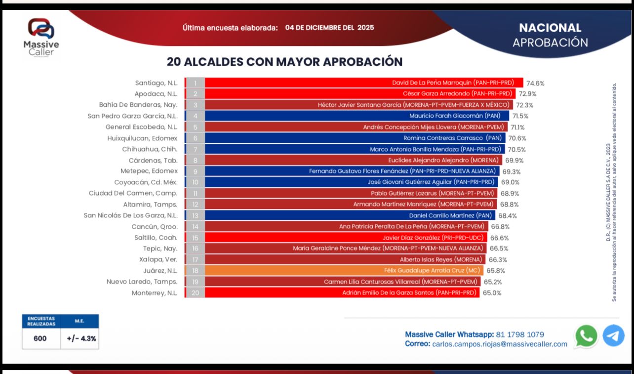 WhatsApp Image 2025-12-05 at 1.57.18 PM