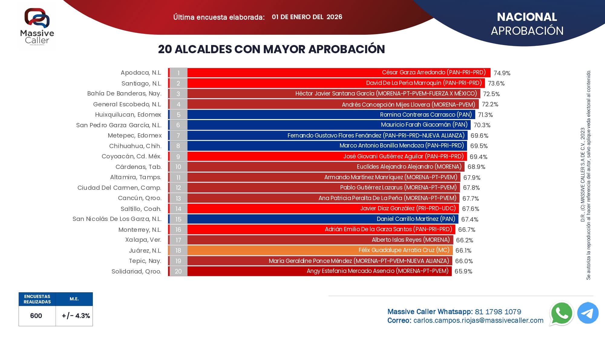 WhatsApp Image 2026-01-05 at 10.29.56 AM